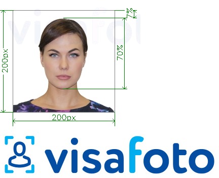 Exempel av foto för Köpenhamns studentkort 200x200 pixlar  med en optimal storlek