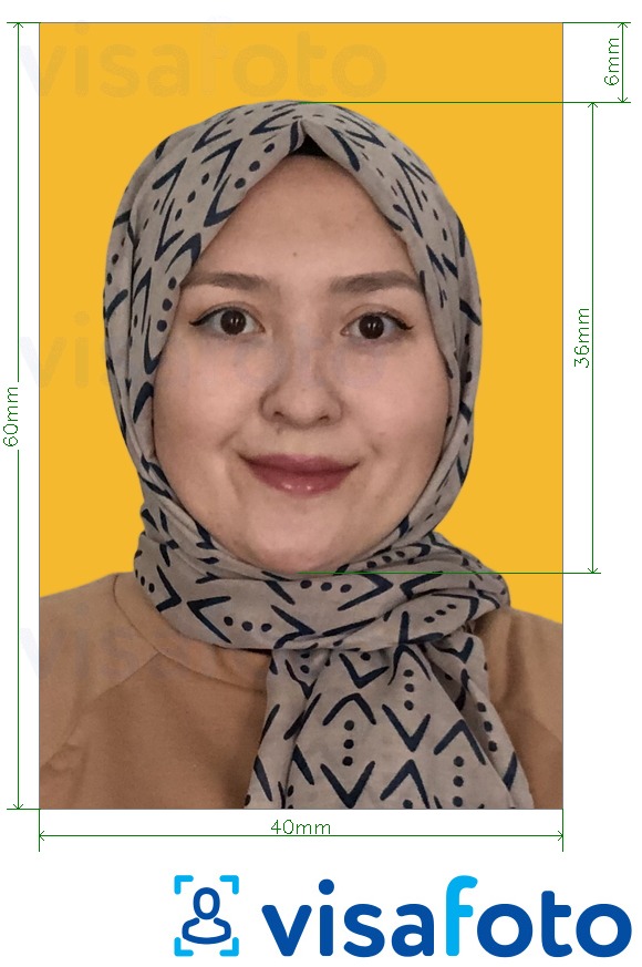 Exempel av foto för __name__  med en optimal storlek