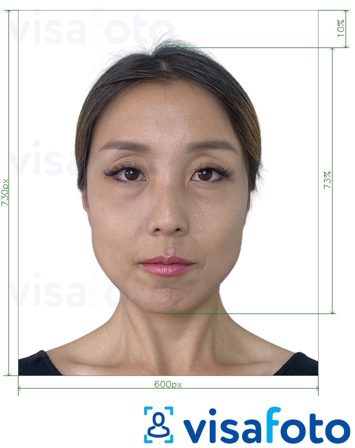 Exempel av foto för __name__  med en optimal storlek