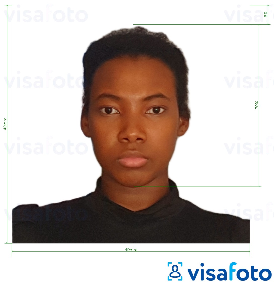 Exempel av foto för Madagaskar ID-kort 40x40 mm  med en optimal storlek
