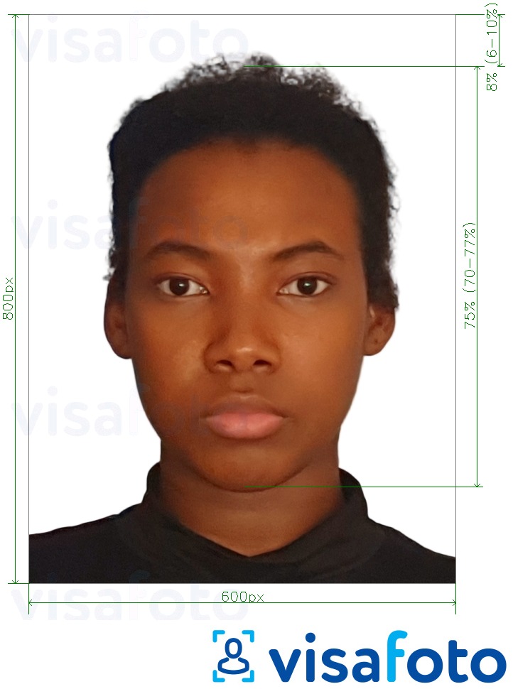 Exempel av foto för __name__  med en optimal storlek