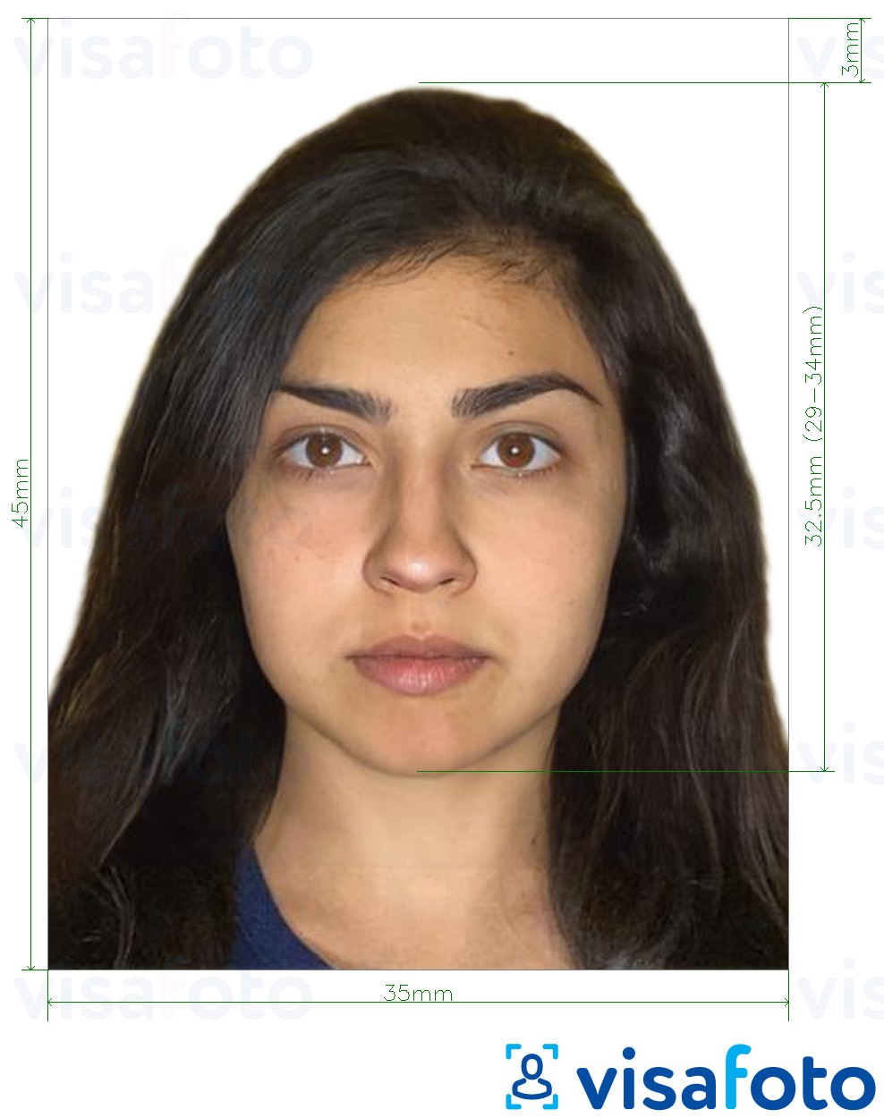 Exempel av foto för __name__  med en optimal storlek