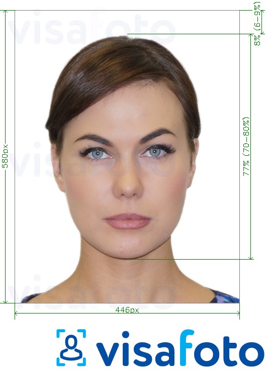 Exempel av foto för __name__  med en optimal storlek