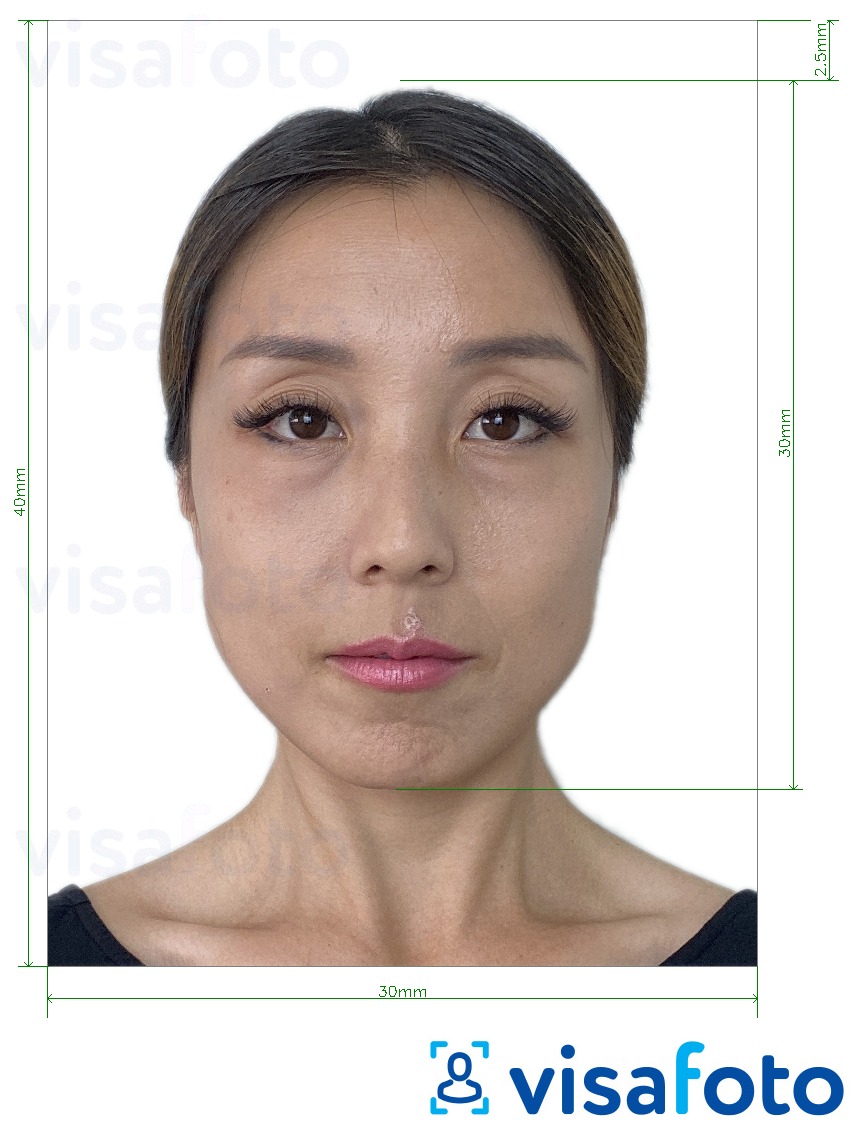 Exempel av foto för __name__  med en optimal storlek